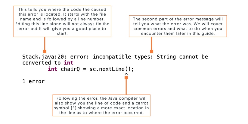 python_syntax_breakdown